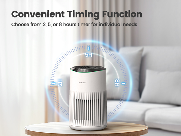Air Purifiers for Bedroom Home