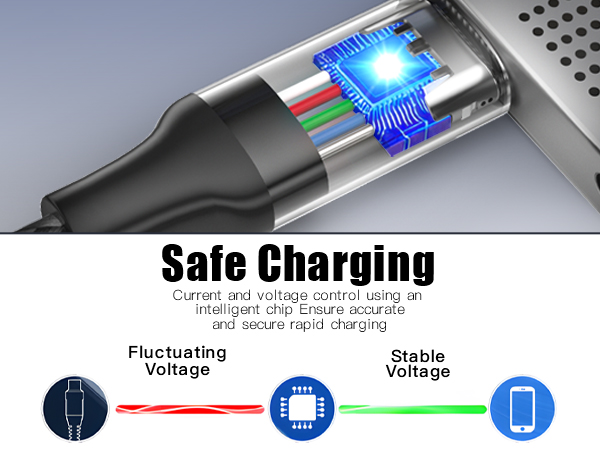 Safe Charging