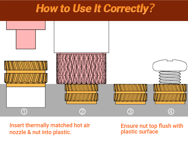 threaded inserts for 3d printing