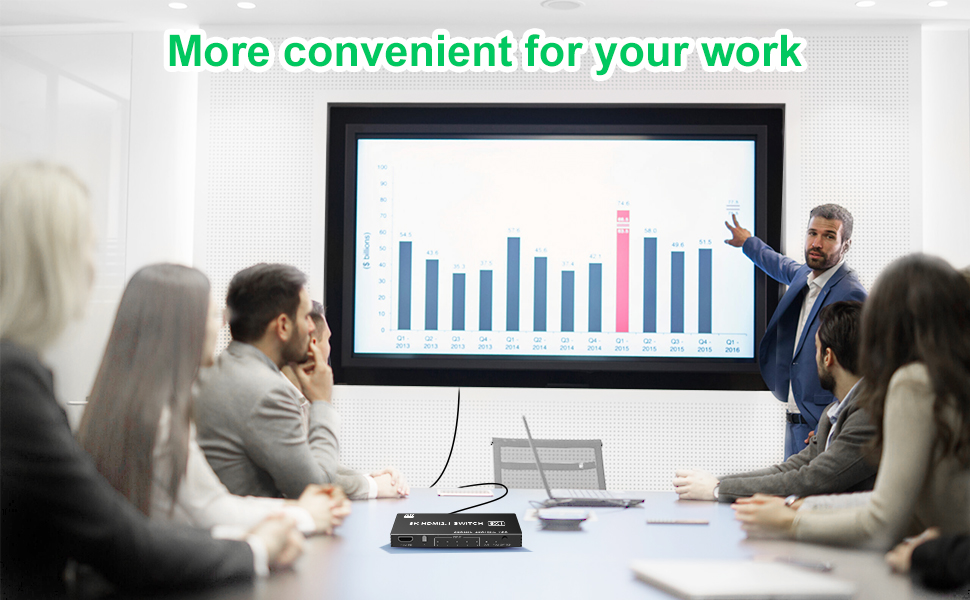 extra hdmi ports for tv