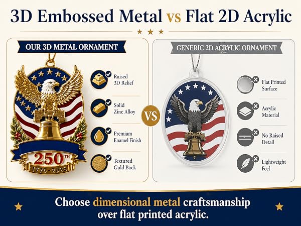 250th metal ornaments decors