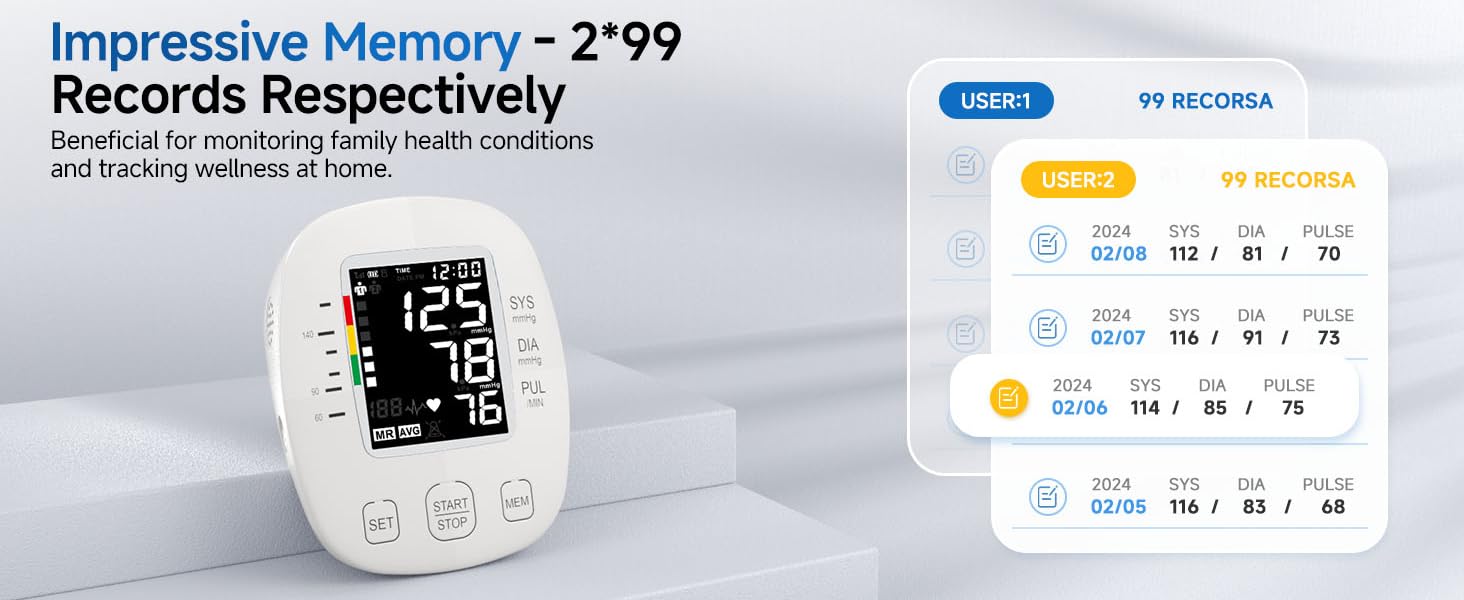 blood pressure monitors