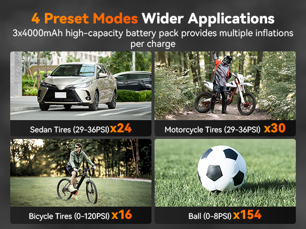 wolfbox portable tire inflator