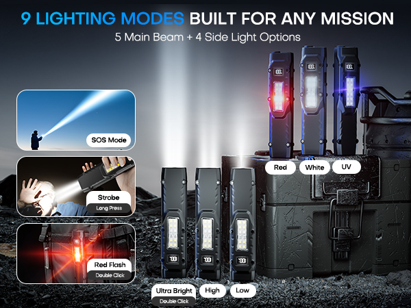 Rechargeable Flashlights, USB Tactical flashlights Waterproof LED flashlights,