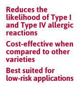 reduces allergies incidents