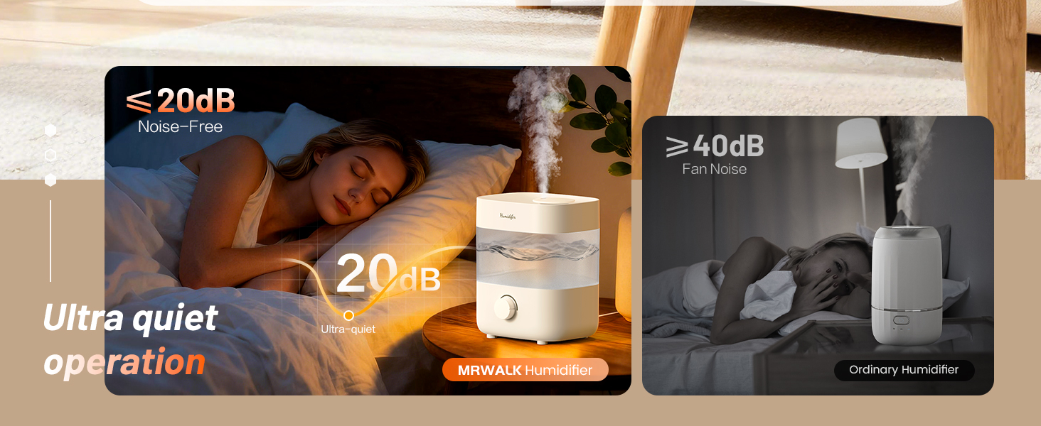 Humidifiers for Bedroom