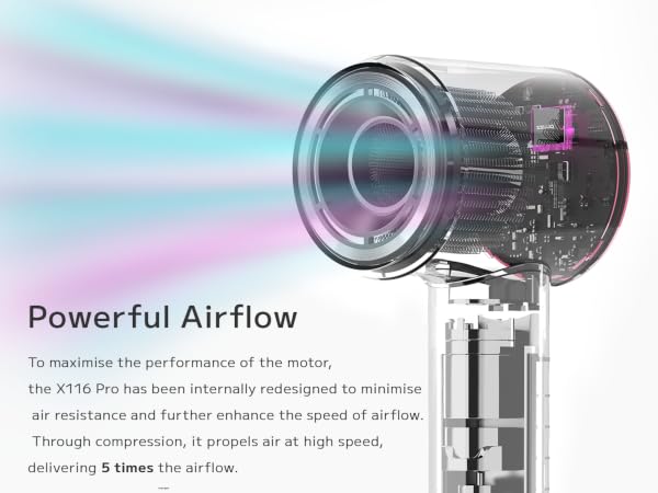 diffuser hair dryer