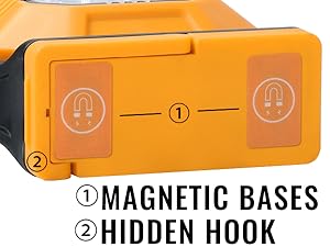 Mganetic Bases &amp; Hidden Hook