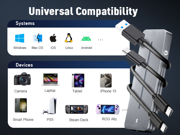 M.2 NVMe SATA SSD Enclosure