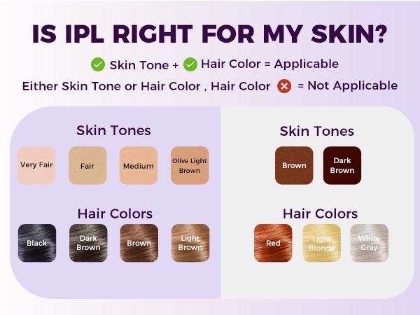 at home laser hair removal