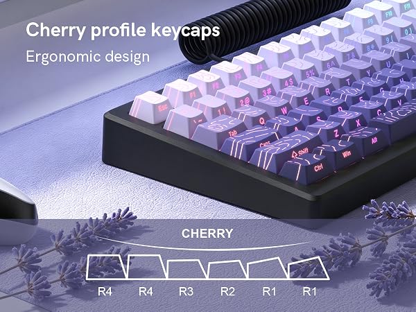 Purple keycap Sets,Line Backlit,Shine Through Keyboard Key caps,Side Printed,Cherry Profile caps