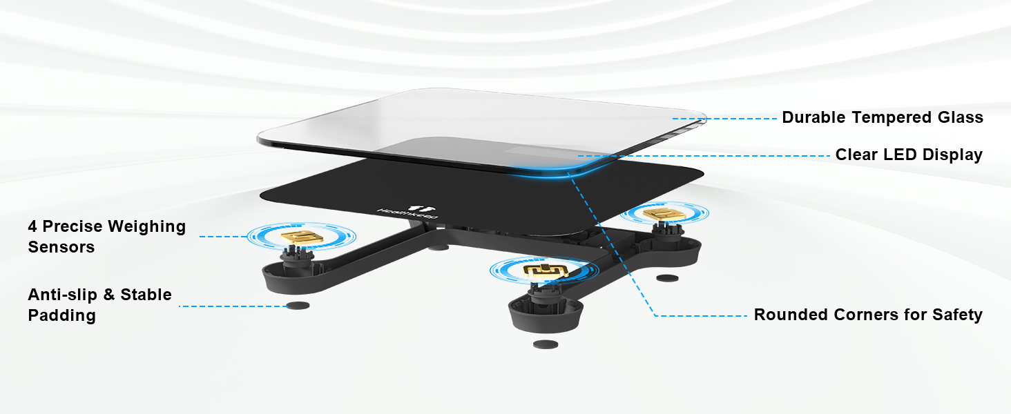 Scales for Body Weight