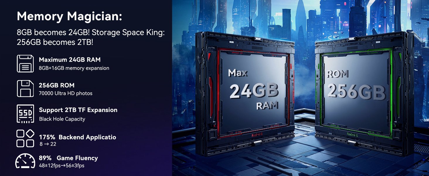 24 GB RAM+256 GB ROM