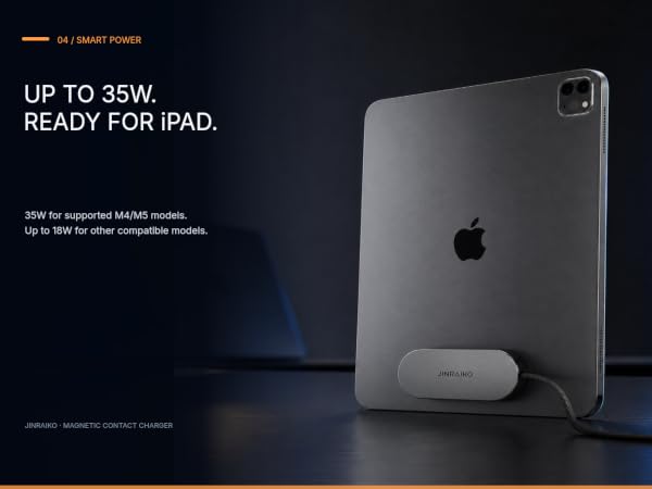 Magnetic Wireless Charger