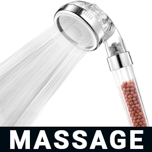 Features of Shower Head