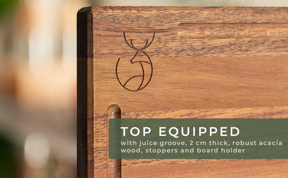 top equipped