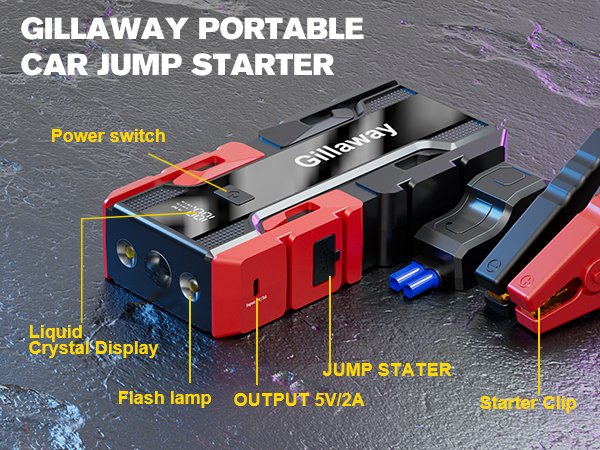 GILLAWAY PORTABLE CAR JUMP STARTER