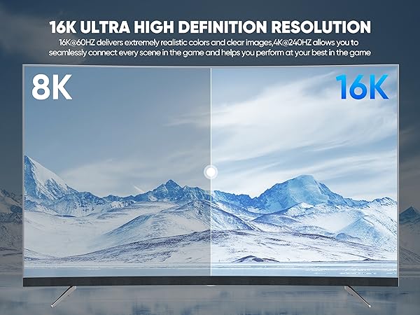 usb-c to displayport cable