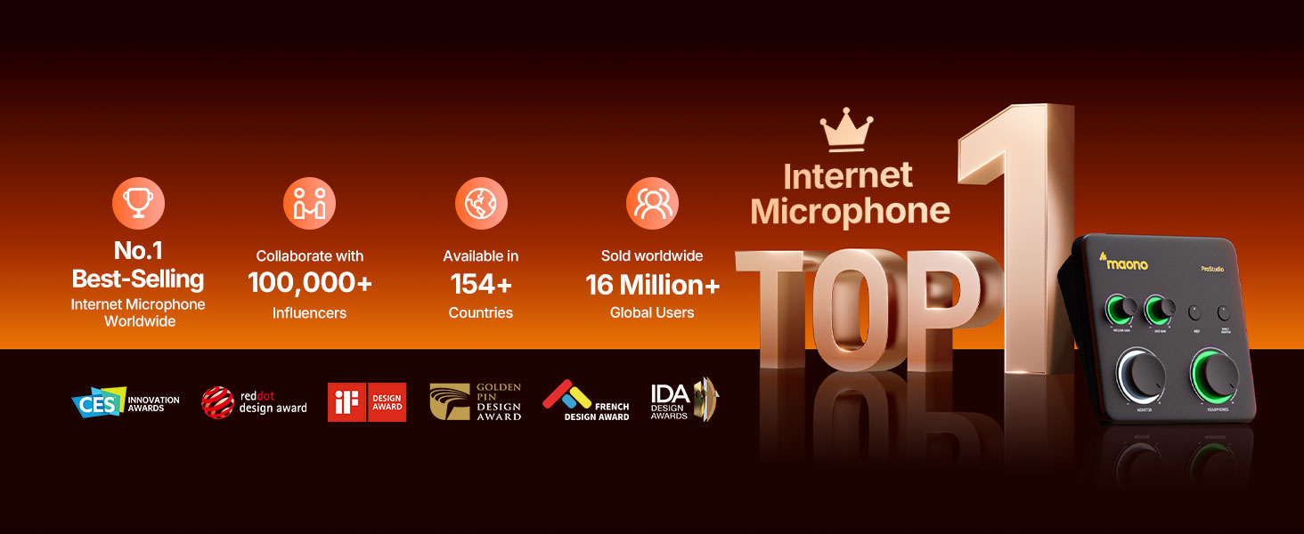 MAONO USB Audio Interface