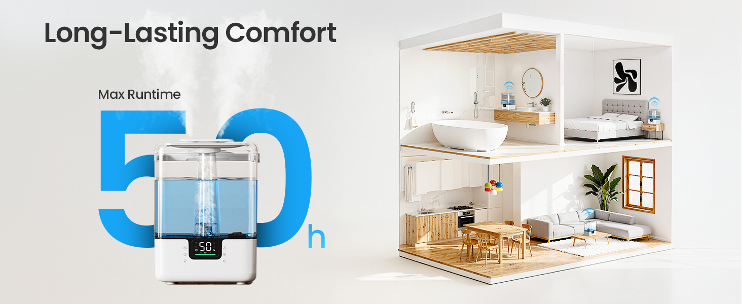 humidifiers for large room