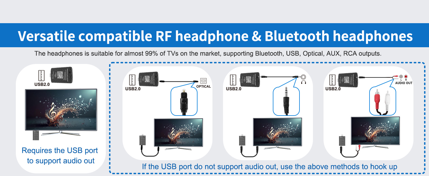 wireless headphones for tv