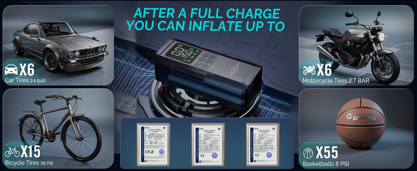 portable tire inflator for car