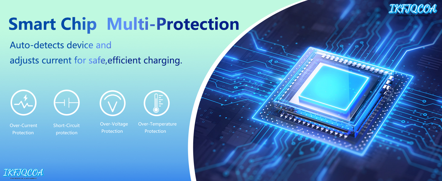 hp Envy x360 charger