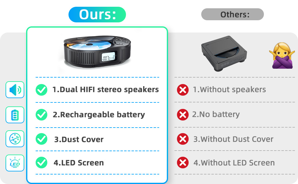 CD player