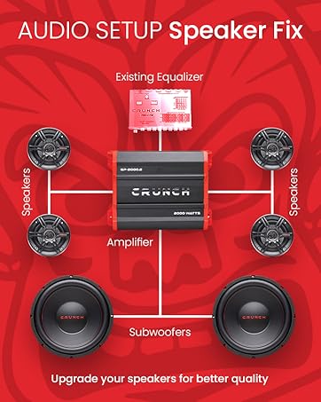 Audio Setup Speaker Fix
