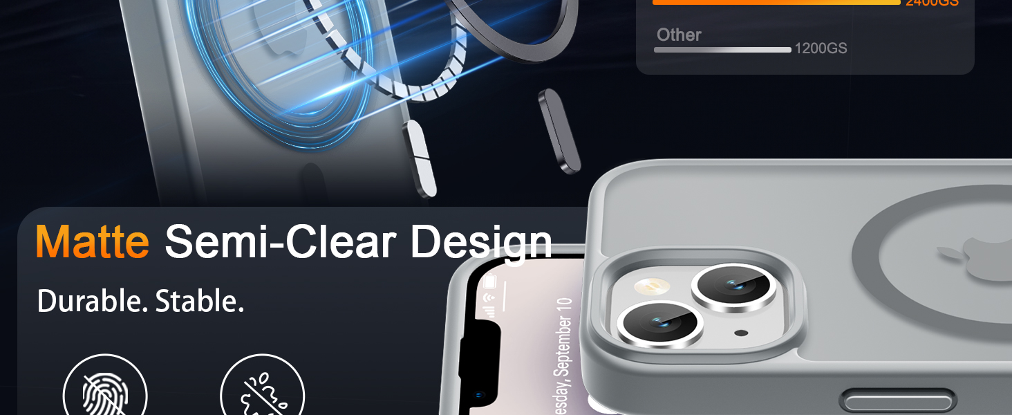 Matte Semi-Clear Design