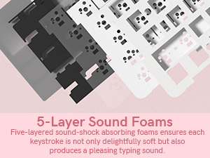 5-Layer Sound Foams