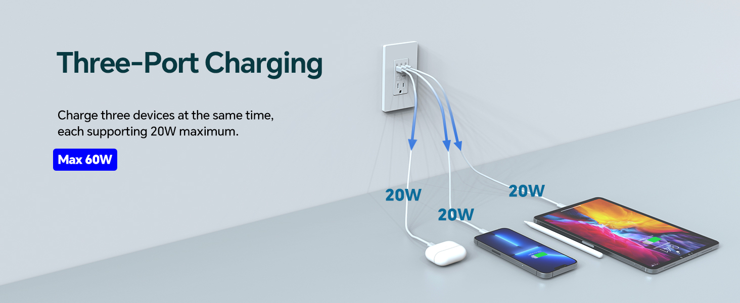 electrical outlet with usb ports