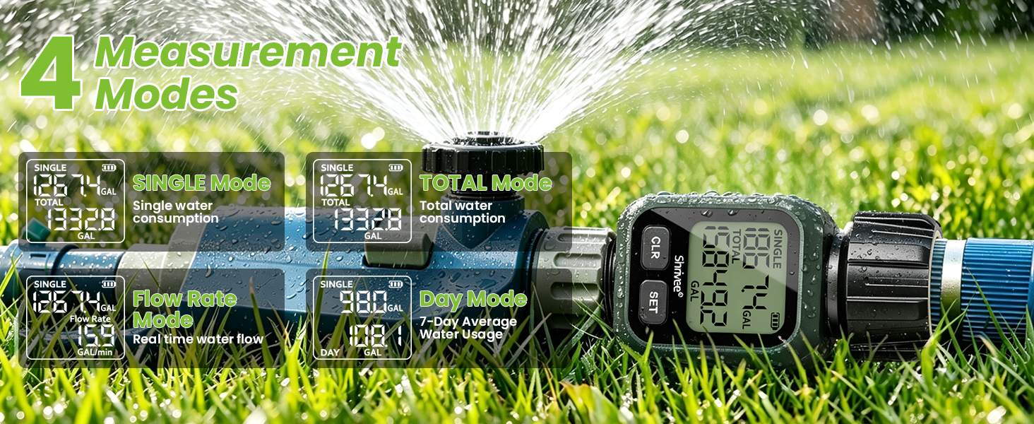 3.Water Flow Meter