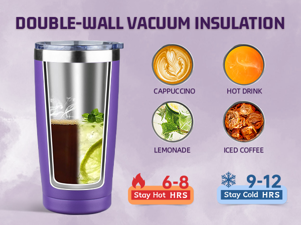 Double Wall Vacuum Insulated Travel Mug Cup