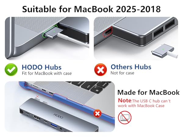 MacBook adapter hub for sd card