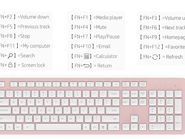 keyboard and mouse