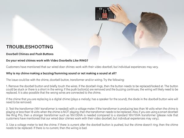 Troubleshooting instruction 1