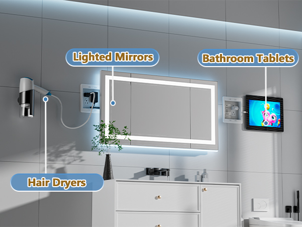 Recessed Electrical/Outlet Mounting Box