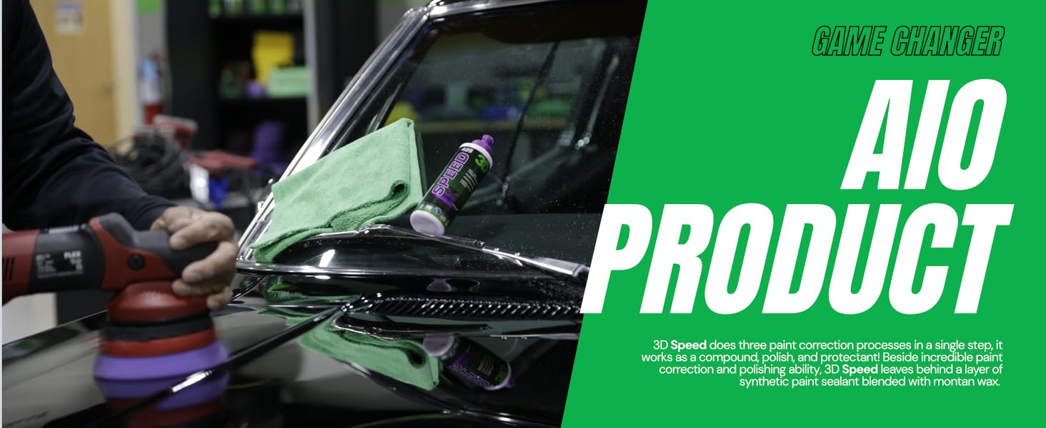 Game Changer A.I.O. Product