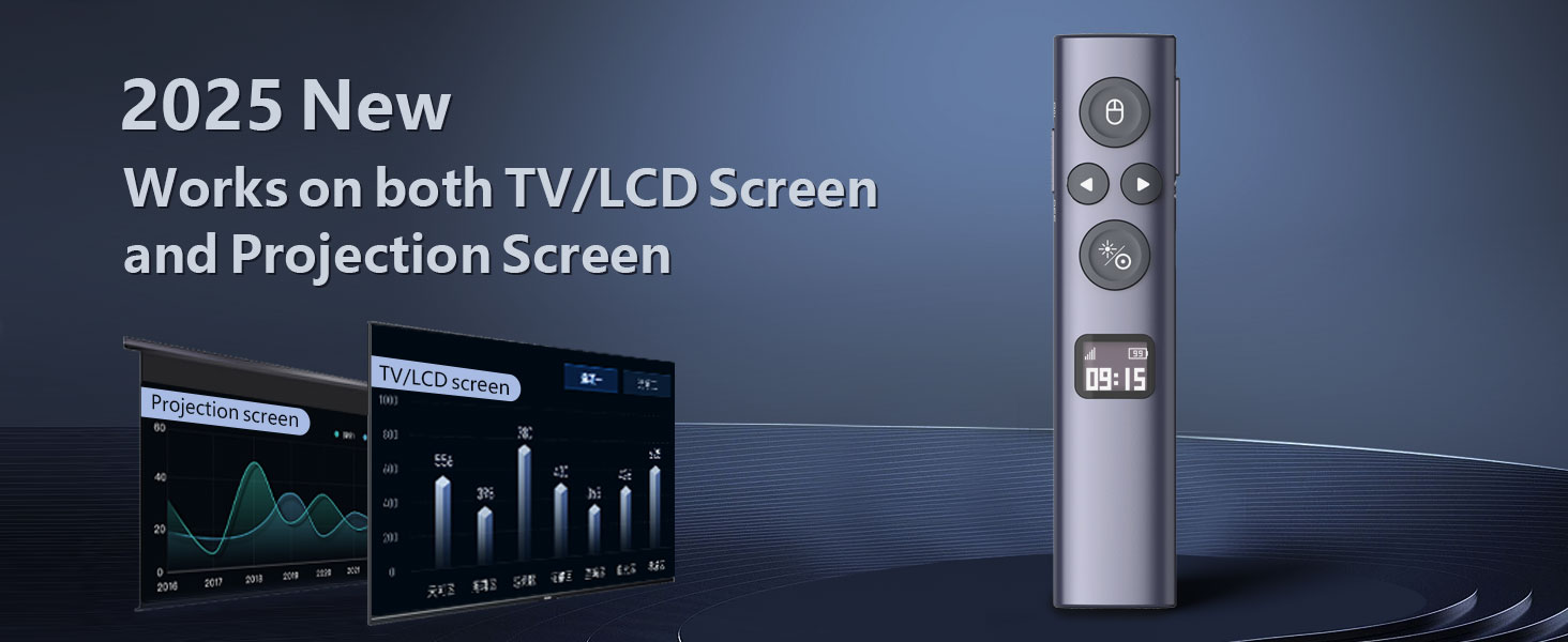 N95s BLE Presentation Remote for PowerPoint Clicker