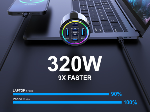 320w car charger fast