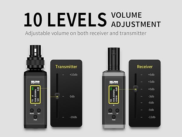 XLR Transmitter and Receiver