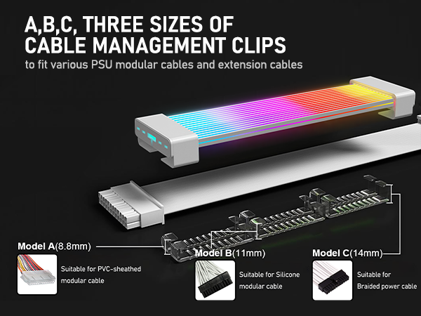 RGB PSU Extension Cable Cover Kit