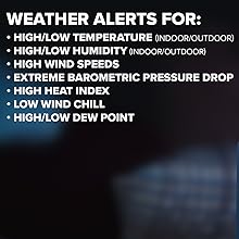 Logia High-Low Alerts