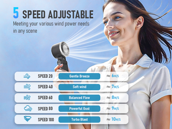 fans,hand fans for women foldable,portable misting fan,portable fan rechargeable,fans handheld