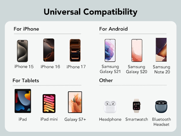 T01 Universal Compatibility
