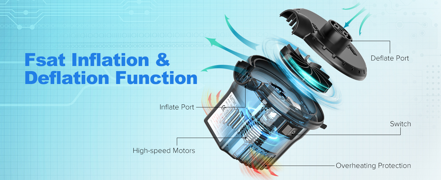 air pump for inflatables