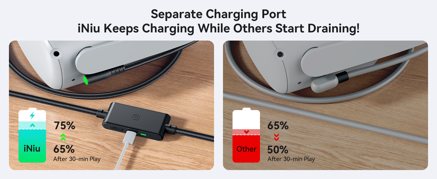 vr cable meta quest 3s