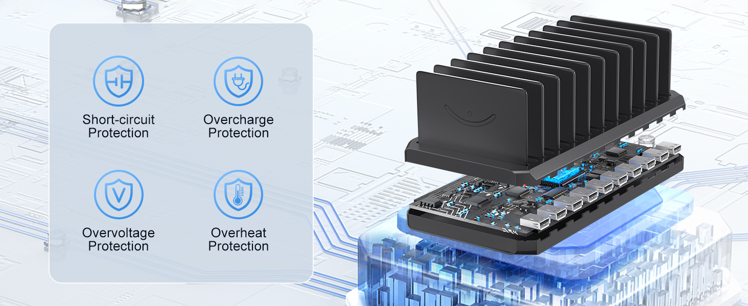 Multiple Protection Systems