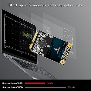 mini sata ssd